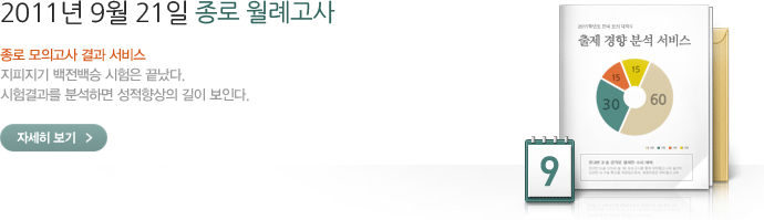 2011�� 9�� 21�� ������ ����м� ����