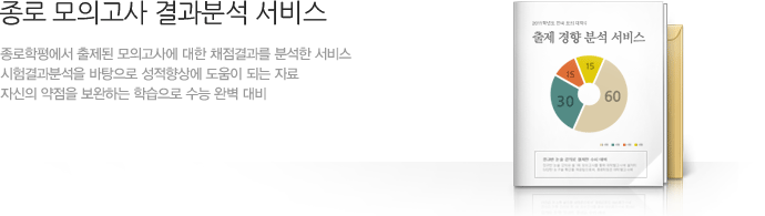 ���� ���ǰ��� ����м� ����